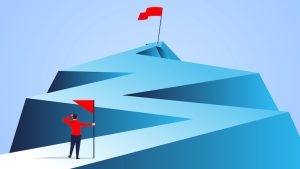 Setting Goals: How to Use Science and Technology to Your Advantage Career Goals